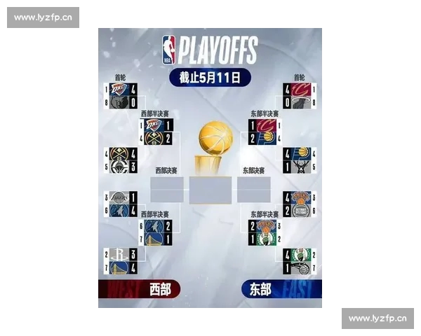 深度解读NBA新赛季联盟格局与焦点球队竞争格局走势全面分析篇 深度解读NBA新赛季联盟格局与焦点球队竞争格局走势全面分析篇