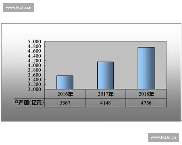 聚焦体育平台综合实力权威排名洞察行业竞争新格局发展趋势全景 聚焦体育平台综合实力权威排名洞察行业竞争新格局发展趋势全景