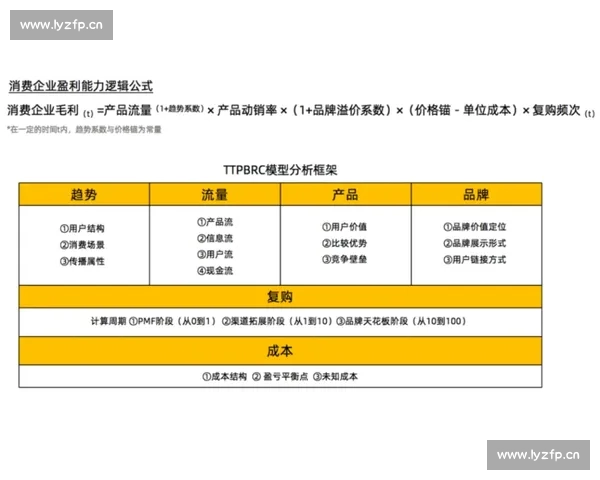 足球数据分析常见误区深度总结与实战启示解析方法反思研究框架