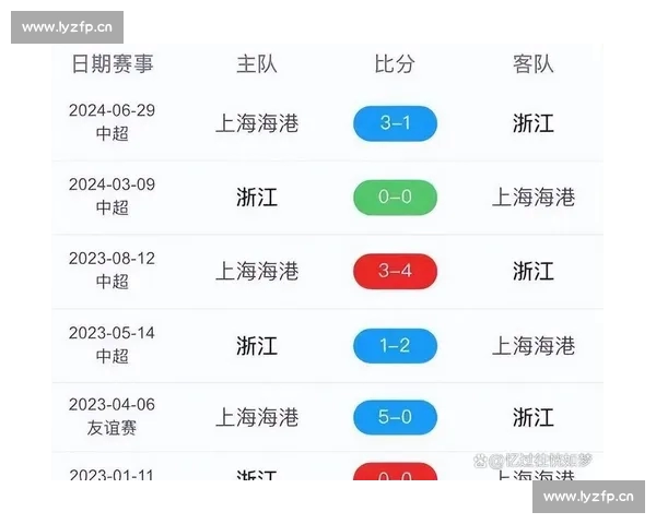 高清稳定实时更新的足球直播APP官方下载平台推荐热门赛事全覆盖 - 副本 (18) - 副本 - 副本 - 副本