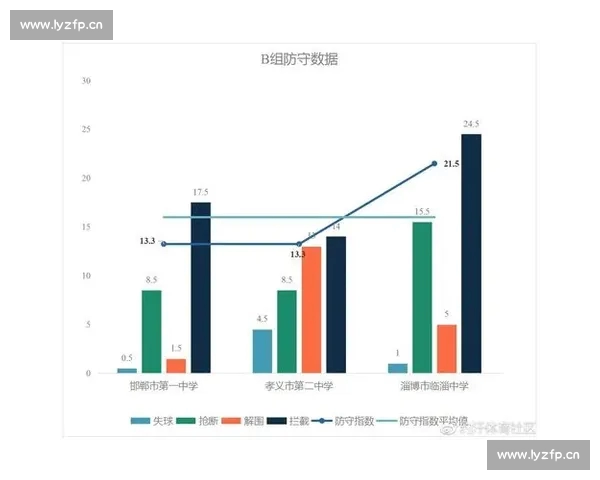 高清足球赛事直播APP下载指南畅享全球赛场精彩即时比分数据分析权威解说 - 副本 (110) - 副本 - 副本 - 副本 - 副本 - 副本 - 副本