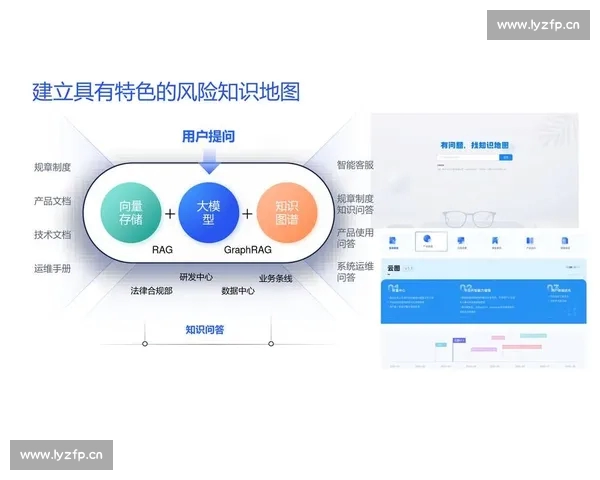 基于数据模型预测的智能决策与趋势分析研究
