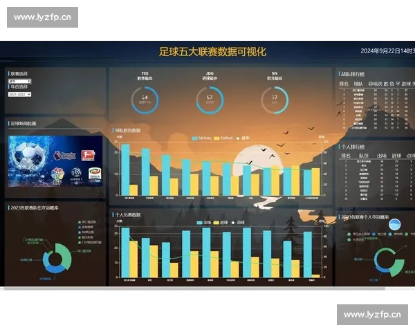 基于足球数据来源的比赛表现与战术趋势深度分析 基于足球数据来源的比赛表现与战术趋势深度分析