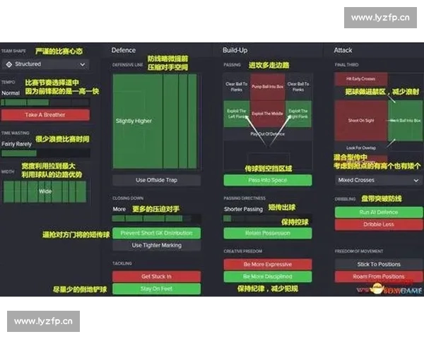 基于足球历史战绩的分析方法与实践应用探讨 基于足球历史战绩的分析方法与实践应用探讨